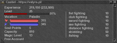 Signature for player Castiel