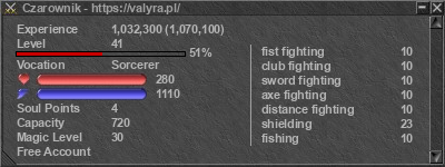 Signature for player Czarownik