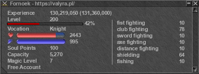 Signature for player Fornoek