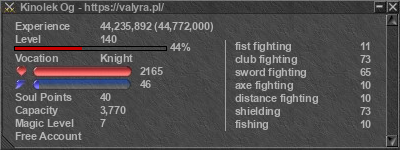 Signature for player Kinolek Og