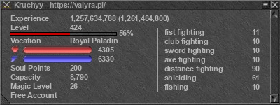 Signature for player Kruchyy