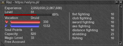 Signature for player Raz